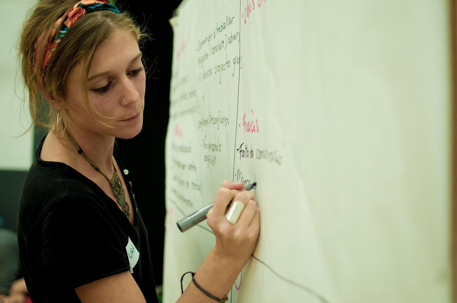 Si ets una entitat que treballa la facilitació i hi estàs interessada, escriu-nos a coord@transformadora.org.